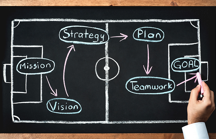 Business Strategy Concept With Soccer Game Tactics
